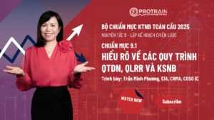 Hiểu rõ về các quy trình QTDN, QLRR và KSNB